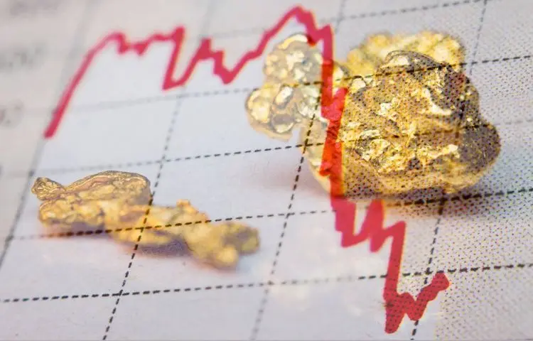 Gold price below two and a half month high