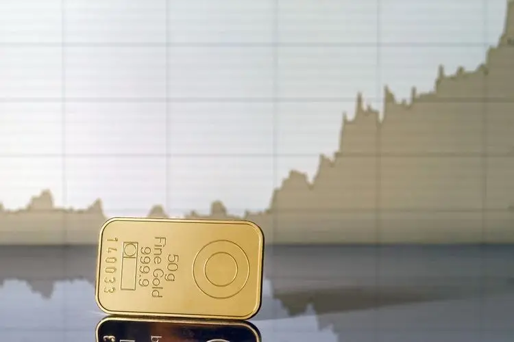 Gold price with another weak week